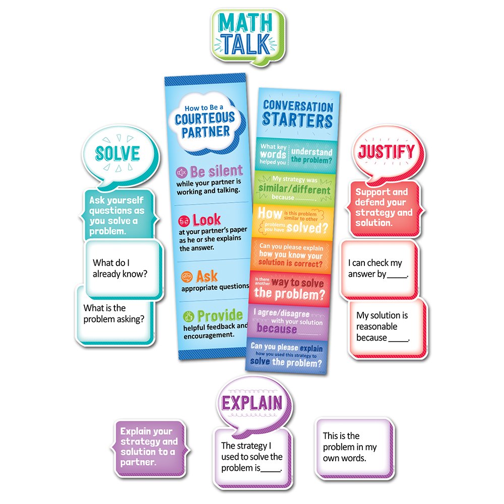 Math Talk Mini Bulletin Board, Gr. 3 & Up CTP-1756