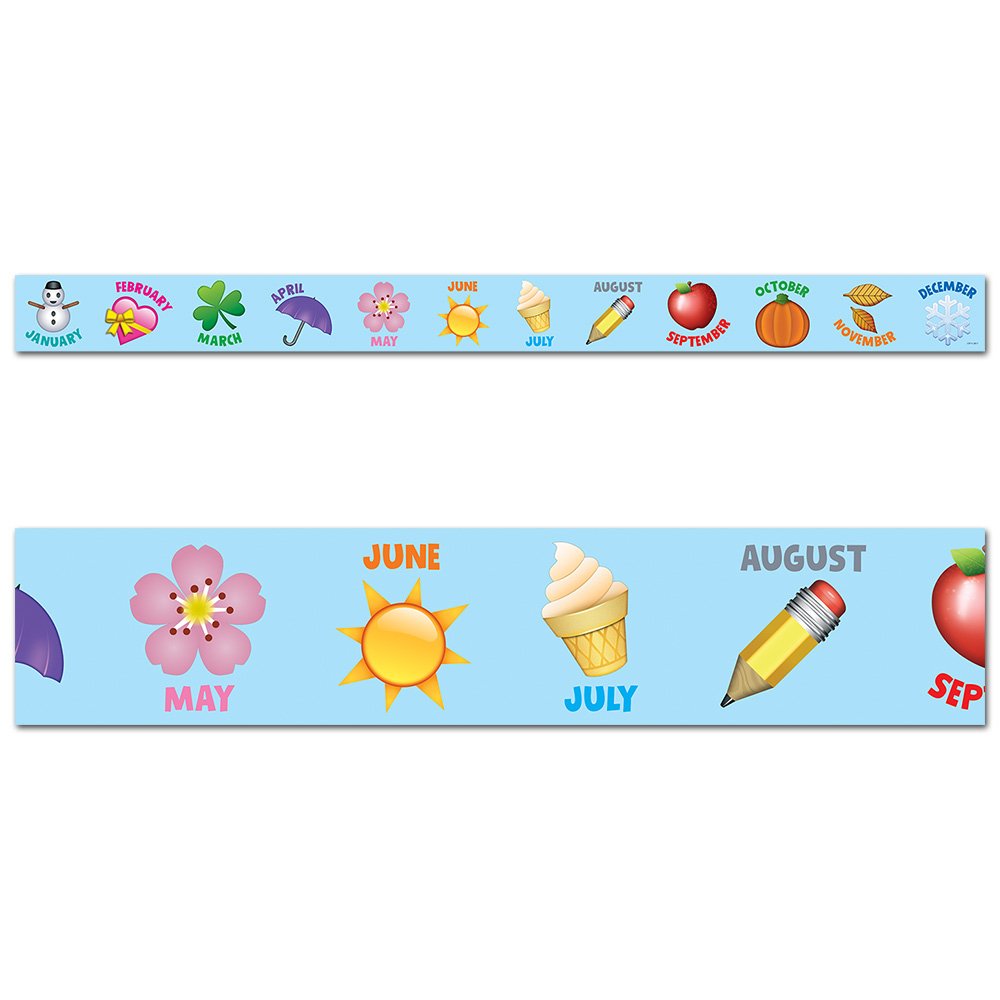 Emoji Fun Emoji Months of the Year Border CTP-2729