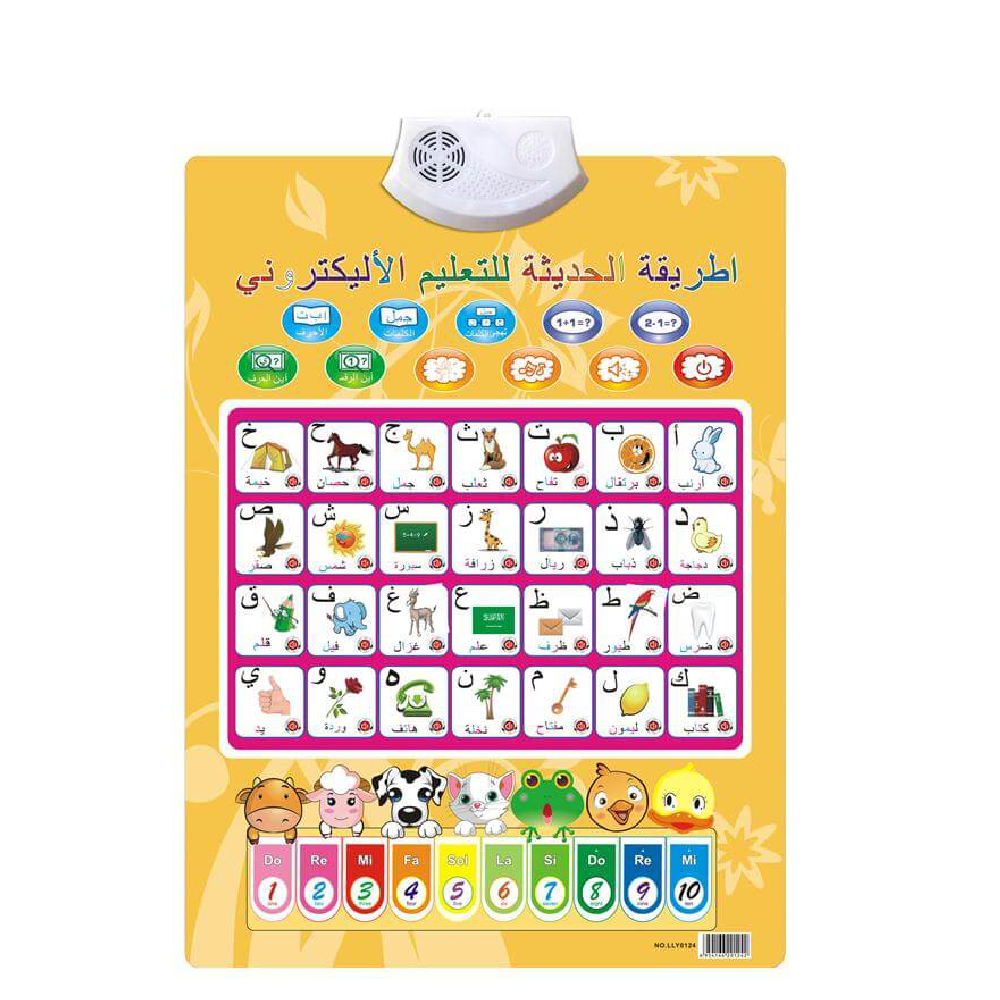 Arabic Alphabet Educational Wall Chart